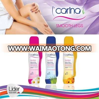 Best Hair Removal Foam